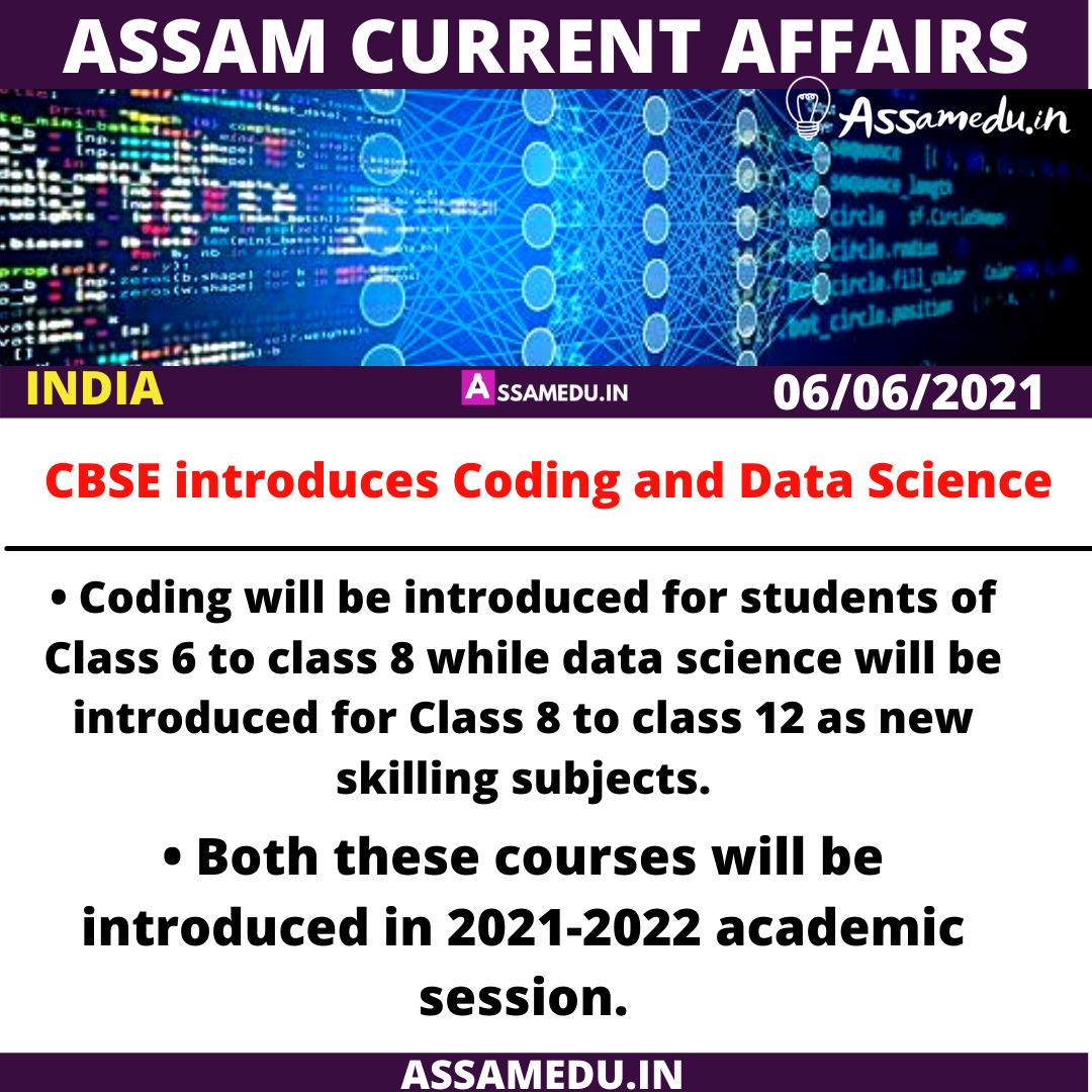 Assam Current affairs For Apsc